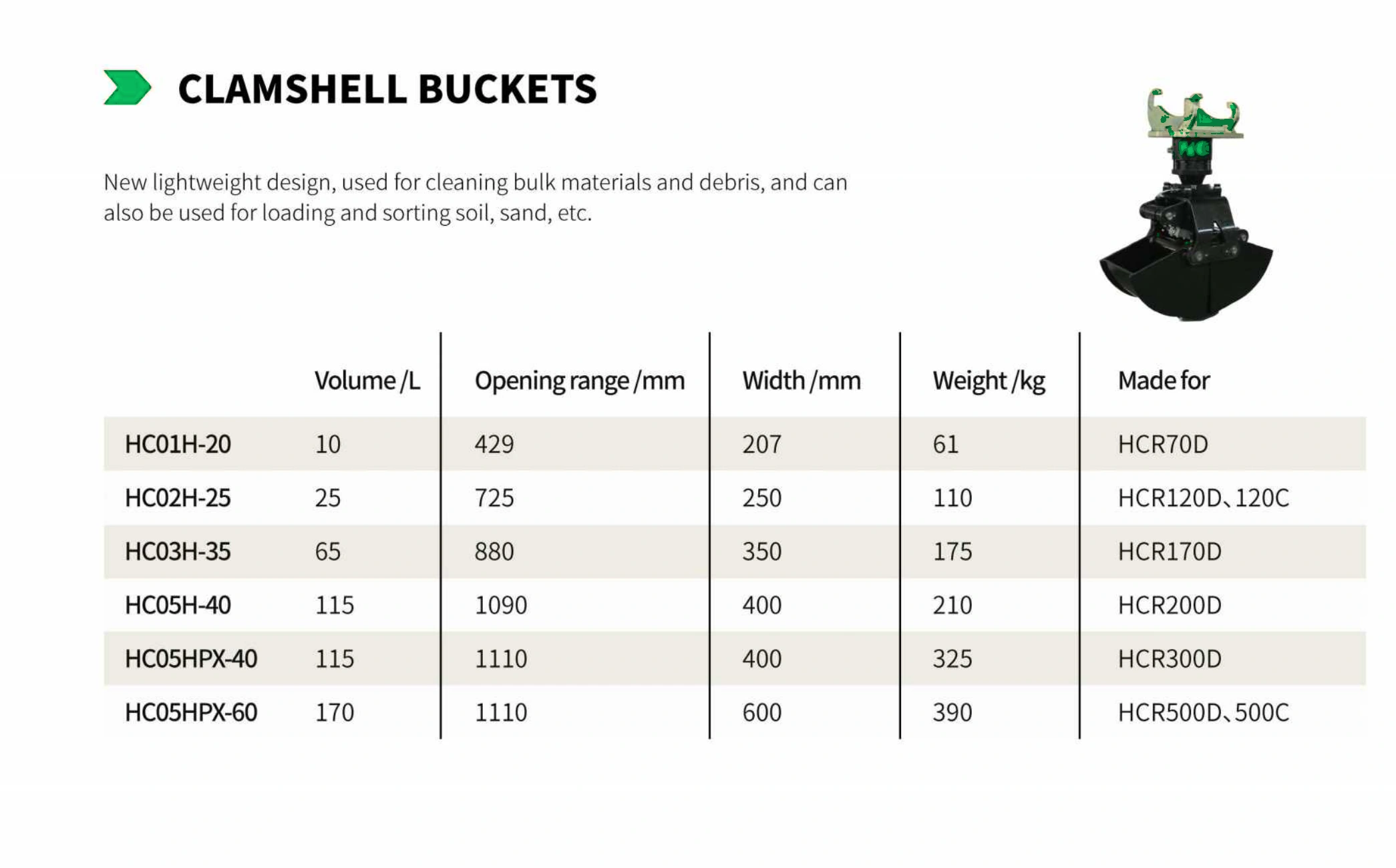 Clamshell Buckets compatibility table